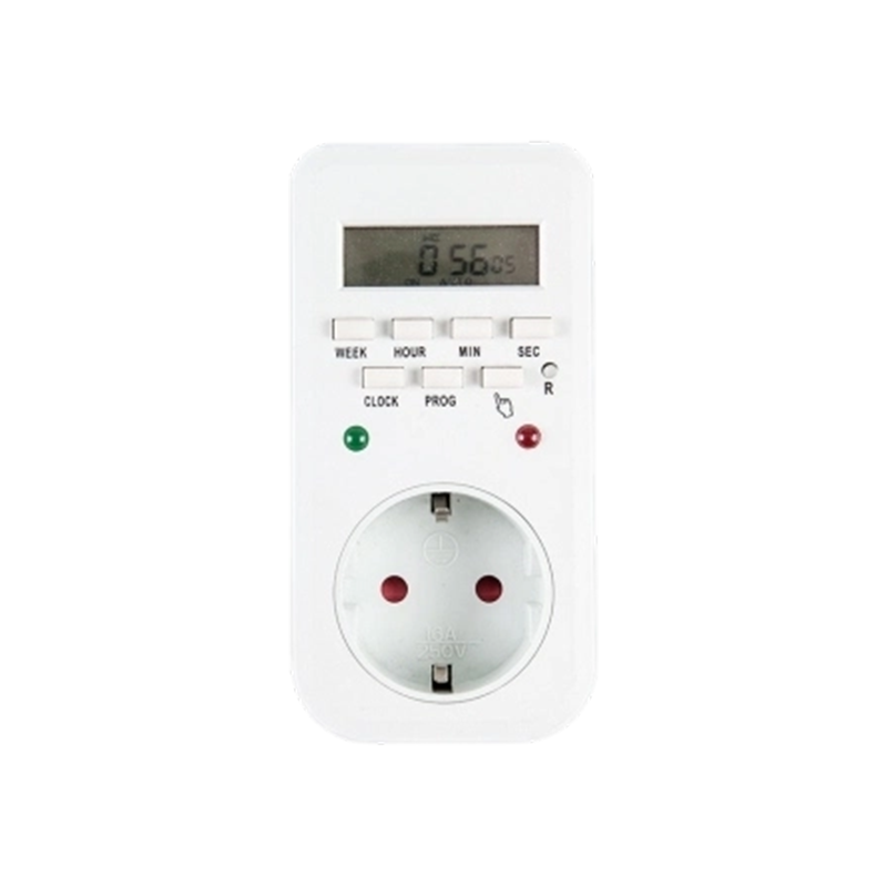 Mẫu số: ETG-65A