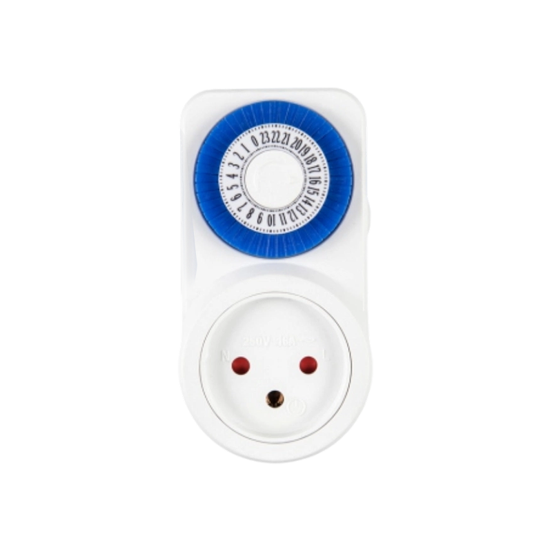 Mẫu số: TIS-30A